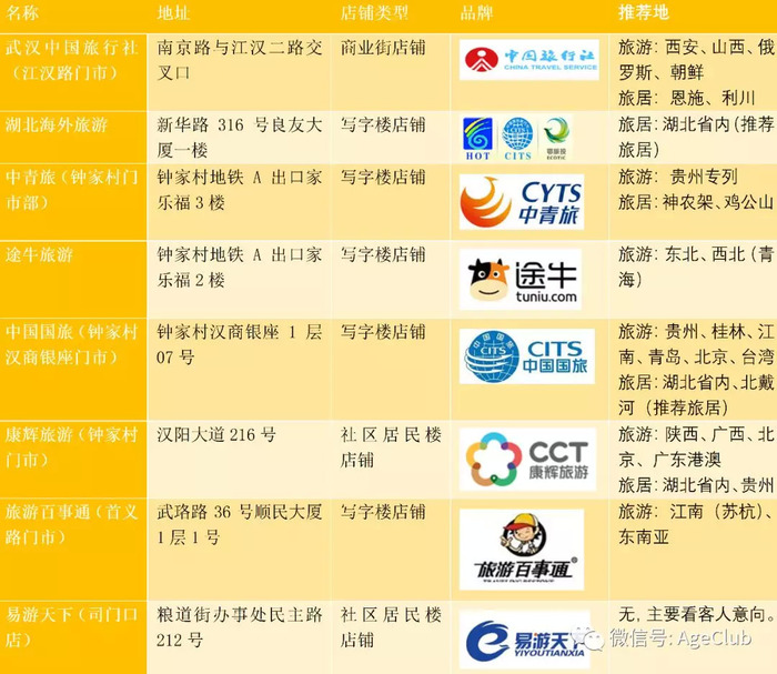 机器人相关产品收入占比极低 安培龙股价周四大幅震荡