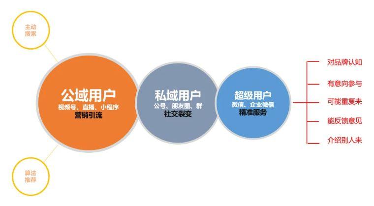跨境理财通或将扩容升级 地域、产品、门槛“三箭齐发”